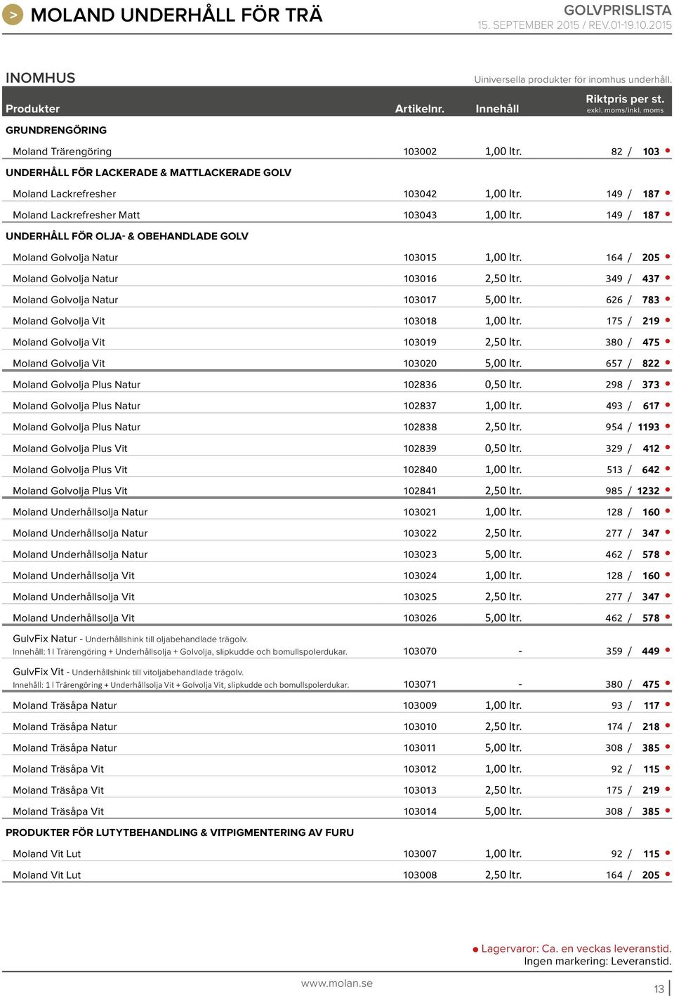 149 / 187 UNDERHÅLL FÖR OLJA- & OBEHANDLADE GOLV Moland Golvolja Natur 103015 1,00 ltr. 164 / 205 Moland Golvolja Natur 103016 2,50 ltr. 349 / 437 Moland Golvolja Natur 103017 5,00 ltr.
