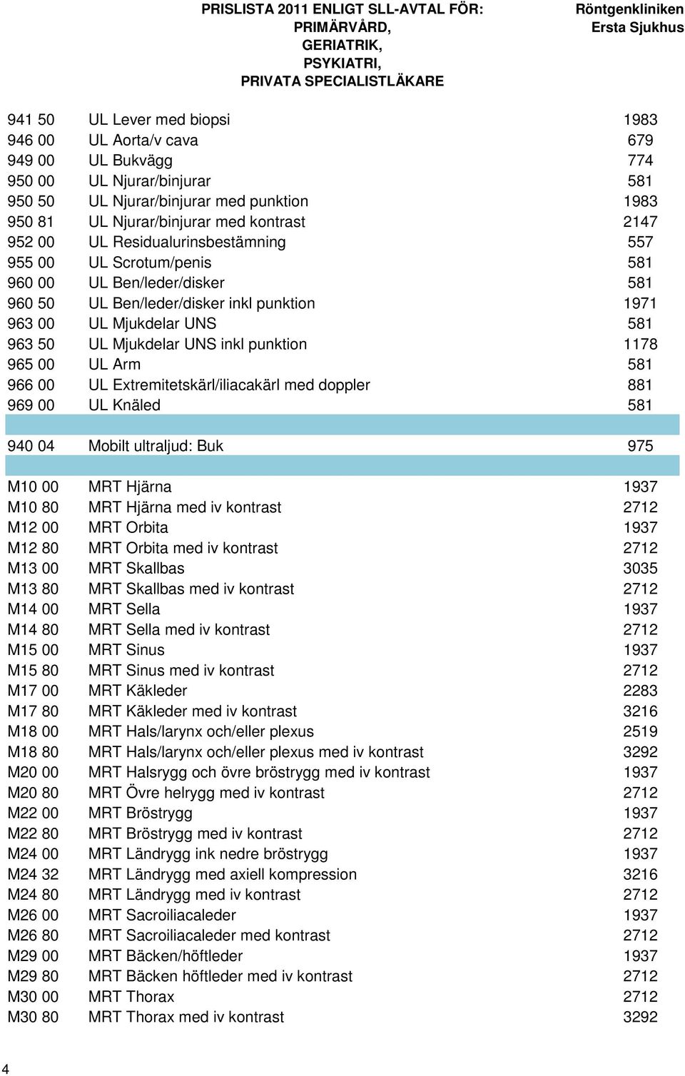 punktion 1178 965 00 UL Arm 581 966 00 UL Extremitetskärl/iliacakärl med doppler 881 969 00 UL Knäled 581 940 04 Mobilt ultraljud: Buk 975 M10 00 MRT Hjärna 1937 M10 80 MRT Hjärna med iv kontrast