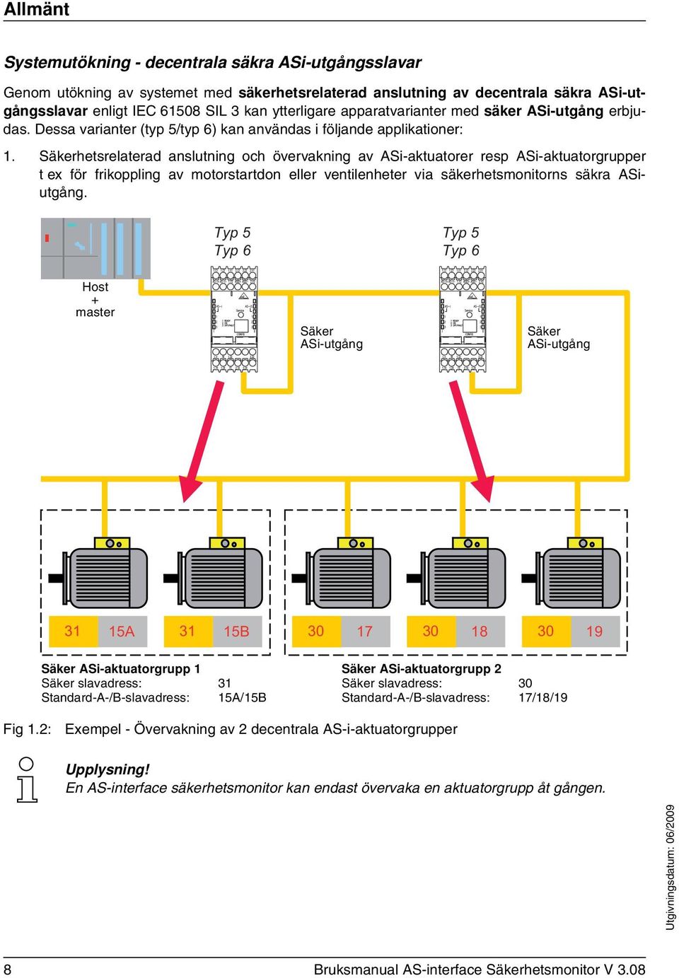Säkerhetsrelaterad anslutning och övervakning av ASi-aktuatorer resp ASi-aktuatorgrupper t ex för frikoppling av motorstartdon eller ventilenheter via säkerhetsmonitorns säkra ASiutgång.
