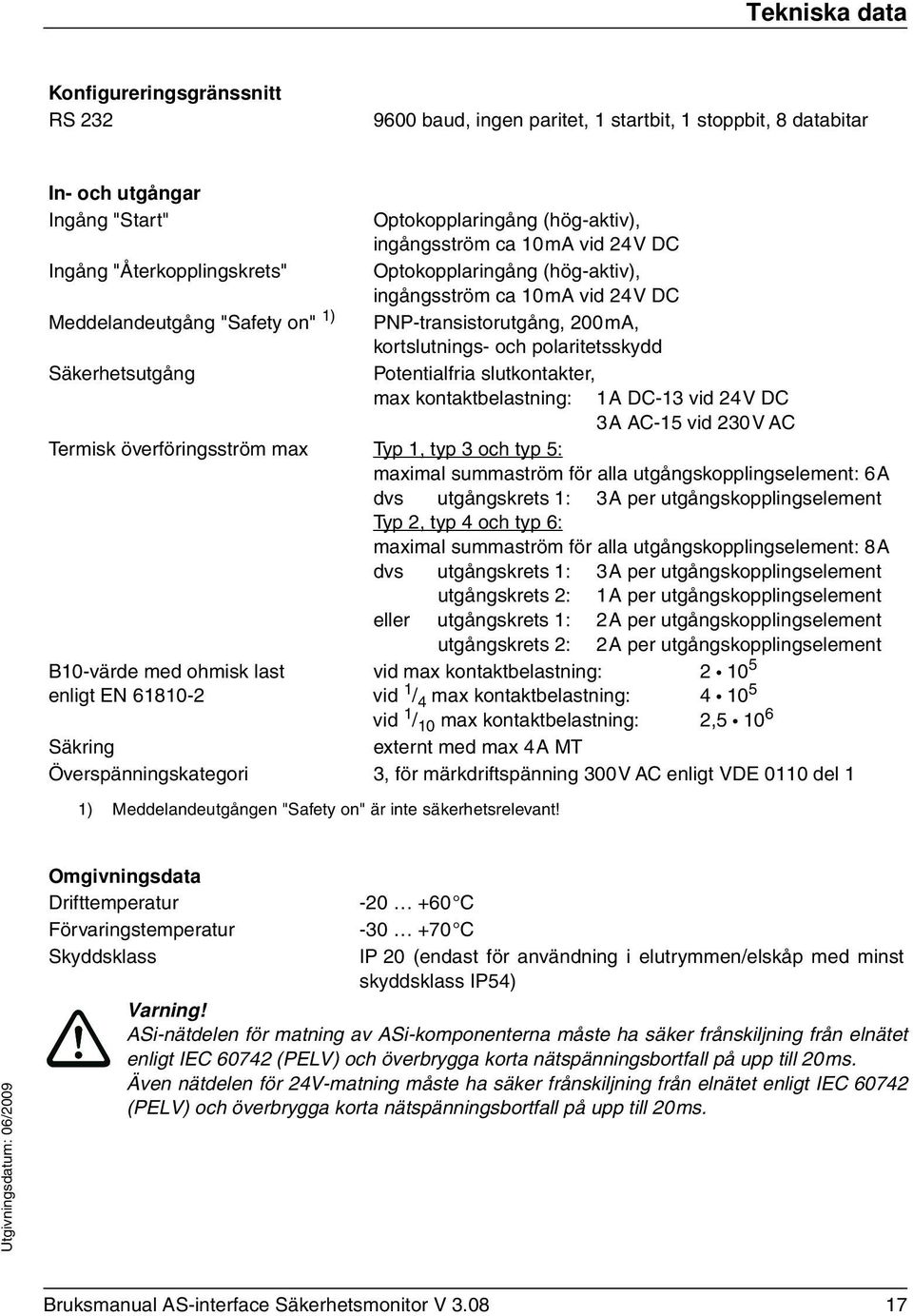 Säkerhetsutgång Potentialfria slutkontakter, max kontaktbelastning: 1 A DC-13 vid 24 V DC 3 A AC-15 vid 230 V AC Termisk överföringsström max Typ 1, typ 3 och typ 5: maximal summaström för alla
