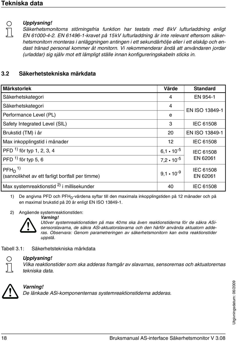 monitorn. Vi rekommenderar ändå att användaren jordar (urladdar) sig själv mot ett lämpligt ställe innan konfigureringskabeln sticks in. 3.