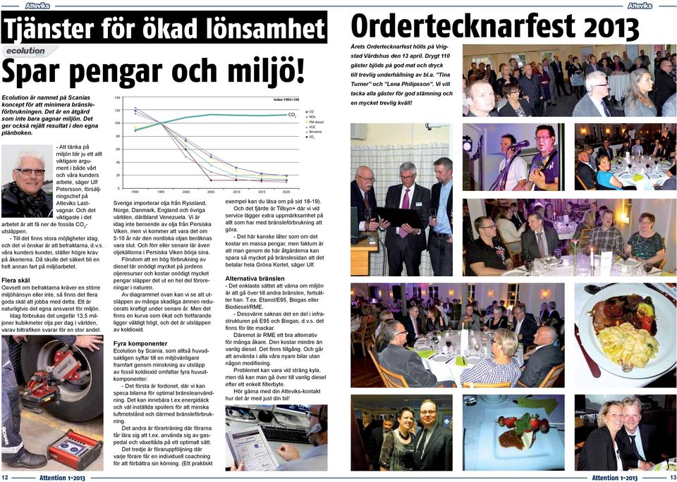 140 Index 1995=100 120 CO CO 2 NOx 100 PM-diesel VOC Benzene 80 SO 2 Ordertecknarfest 2013 Årets Ordertecknarfest hölls på Vrigstad Värdshus den 13 april.