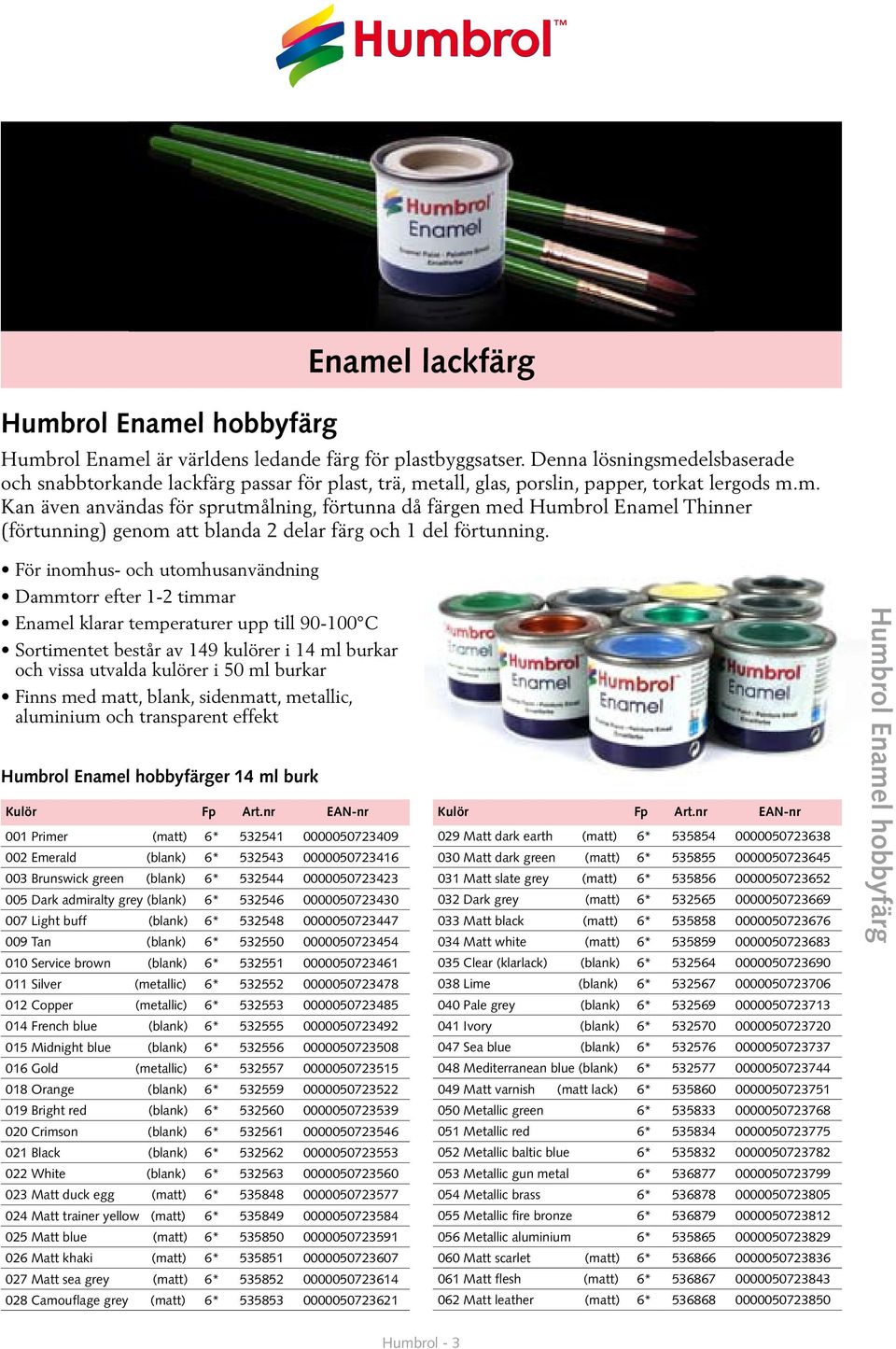 För inomhus- och utomhusanvändning Dammtorr efter 1-2 timmar Enamel klarar temperaturer upp till 90-100 C Sortimentet består av 149 kulörer i 14 ml burkar och vissa utvalda kulörer i 50 ml burkar