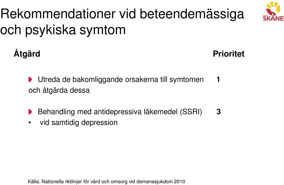 dessa Behandling med antidepressiva läkemedel (SSRI) 3 vid samtidig