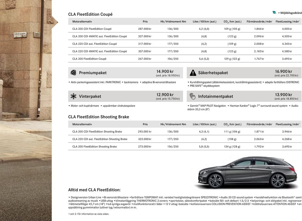 000 kr 177/350 (4,2) (109 g) 2.008 kr 4.345 kr CLA 220 CDI 4MATIC aut. FleetEdition Coupé 337.000 kr 177/350 (4,8) (123 g) 2.183 kr 4.580 kr CLA 200 FleetEdition Coupé 267.