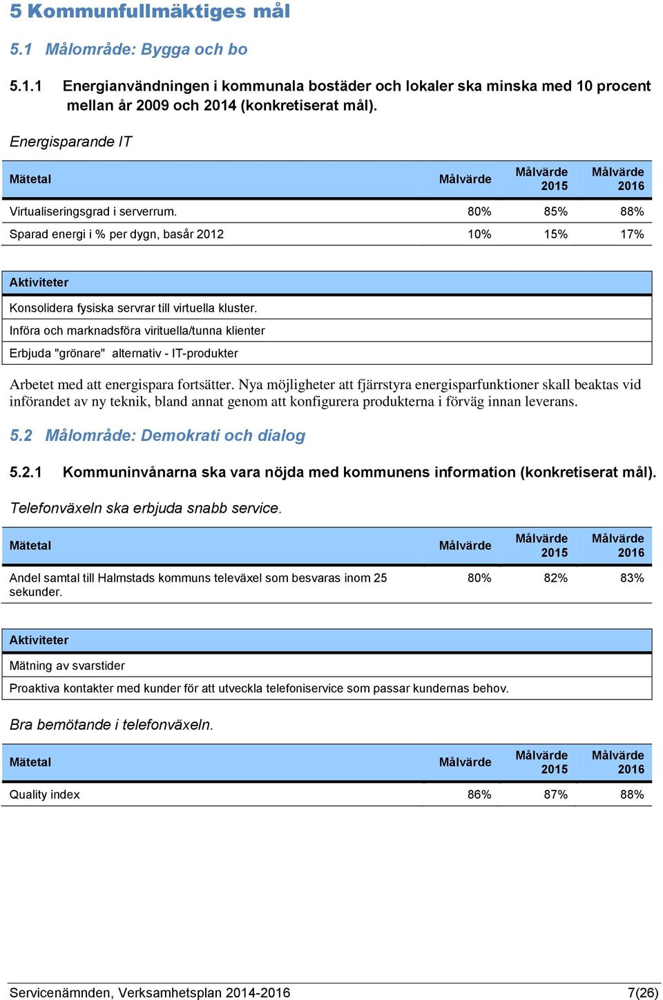 Införa och marknadsföra virituella/tunna klienter Erbjuda "grönare" alternativ - IT-produkter Arbetet med att energispara fortsätter.