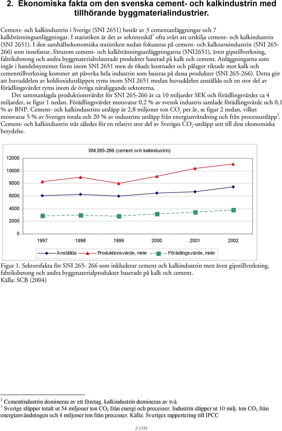I statistiken är det av sekretesskäl 2 ofta svårt att urskilja cement- och kalkindustrin (SNI 2651).