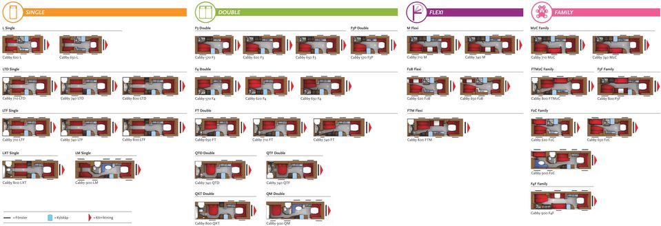 Cabby 800 F3F LTF Single FT Double FTM Flexi F2C Family Cabby 710 LTF Cabby 740 LTF Cabby 800 LTF Cabby 650 FT Cabby 710 FT Cabby 740 FT Cabby 800 FTM Cabby 620 F2C Cabby 650 F2C LXT Single LM