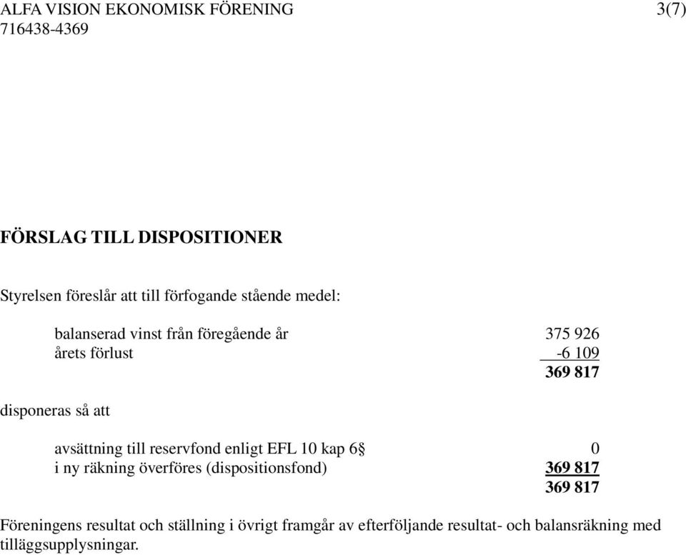 till reservfond enligt EFL 10 kap 6 0 i ny räkning överföres (dispositionsfond) 369 817 369 817 Föreningens