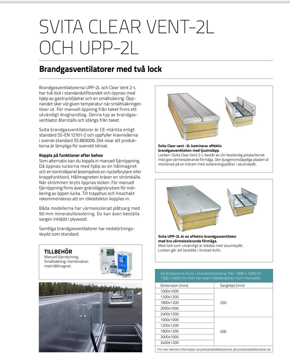 Denna typ av brandgasventilator återställs och stängs från taket. Svita brandgasventilatorer är CE-märkta enligt standard SS-EN 12101-2 och uppfyller kravnivåerna i svensk standard SS 883006.