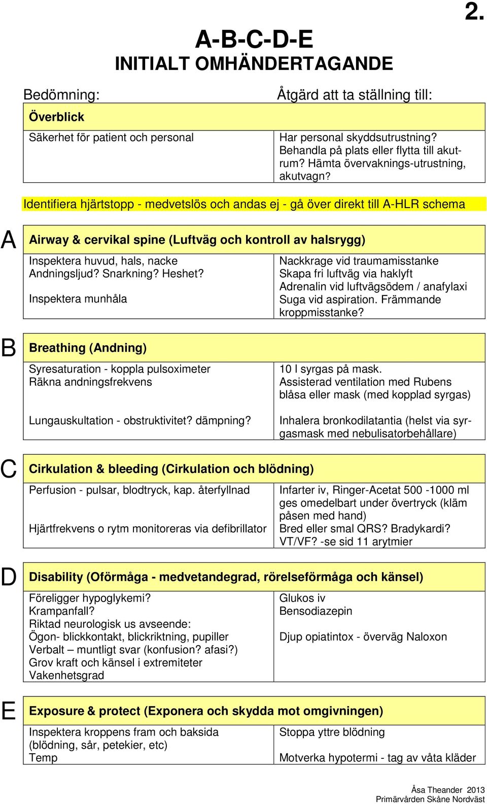 Identifiera hjärtstopp - medvetslös och andas ej - gå över direkt till A-HLR schema A Airway & cervikal spine (Luftväg och kontroll av halsrygg) Inspektera huvud, hals, nacke Andningsljud? Snarkning?