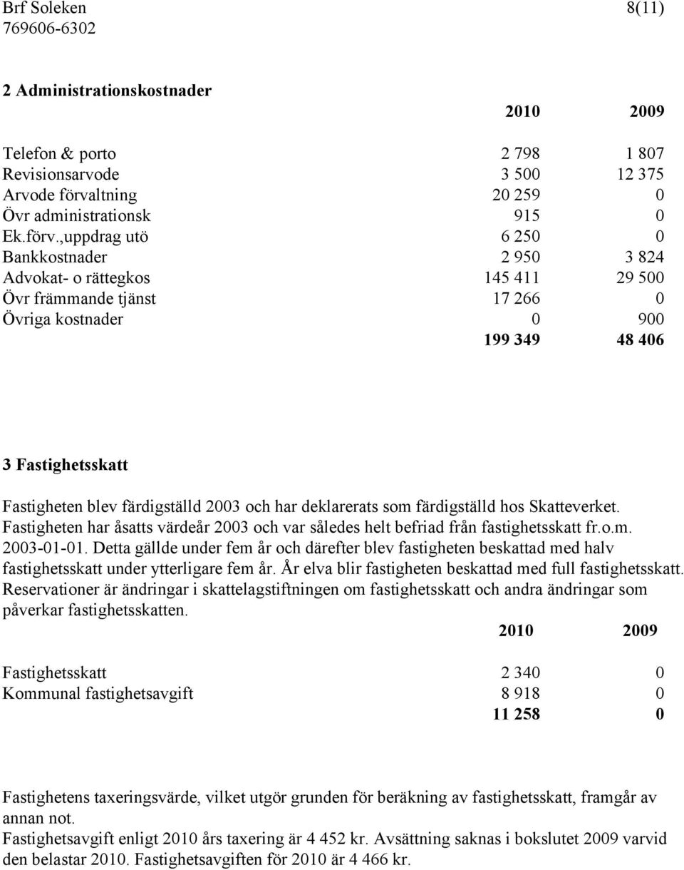 ,uppdrag utö 6 250 0 Bankkostnader 2 950 3 824 Advokat- o rättegkos 145 411 29 500 Övr främmande tjänst 17 266 0 Övriga kostnader 0 900 199 349 48 406 3 Fastighetsskatt Fastigheten blev färdigställd