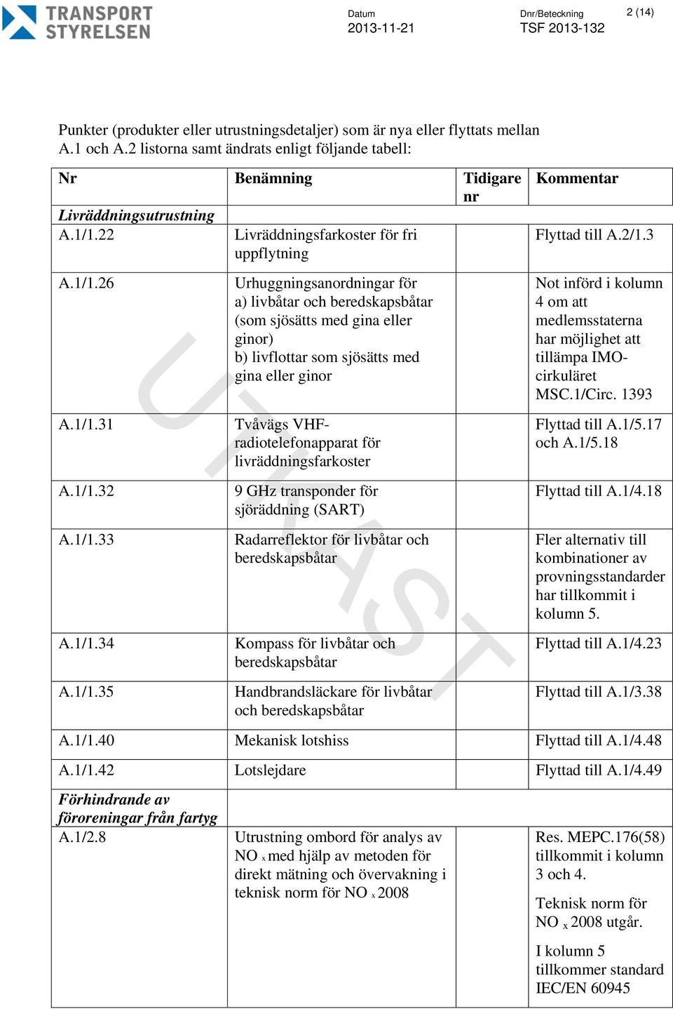 22 Livräddningsfarkoster för fri uppflytning A.1/1.