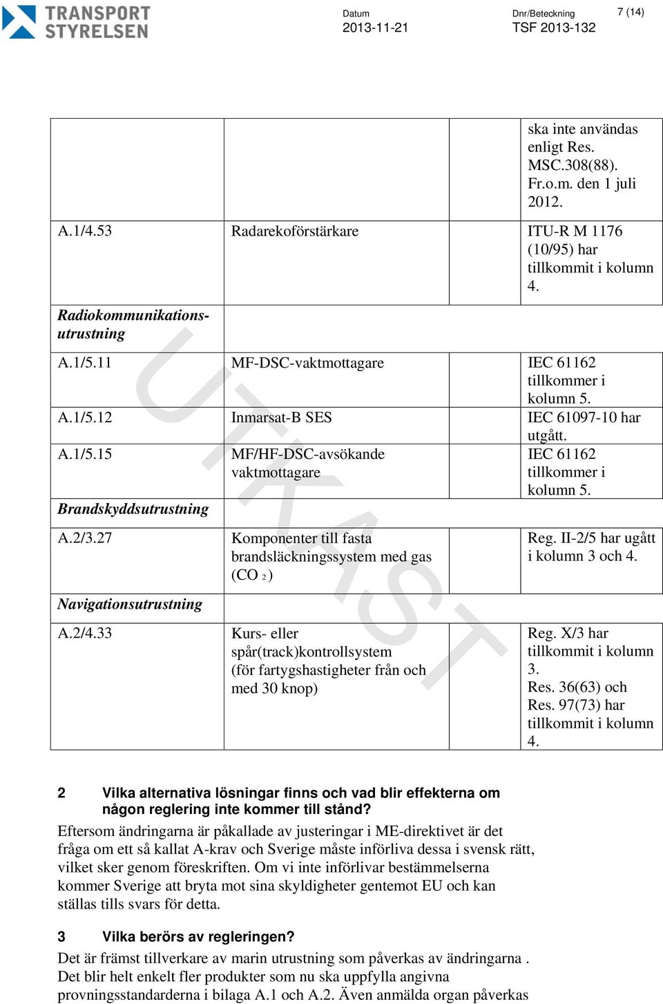 Brandskyddsutrustning A.2/3.27 Navigationsutrustning A.2/4.