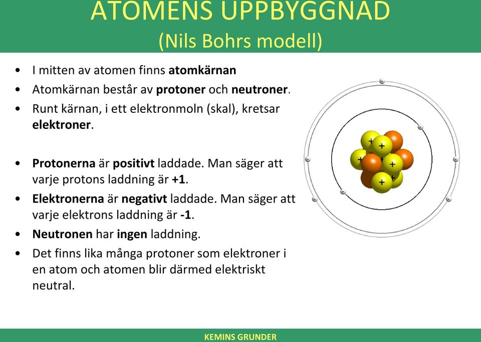 Man säger att varje protons laddning är +1. Elektronerna är negativt laddade.