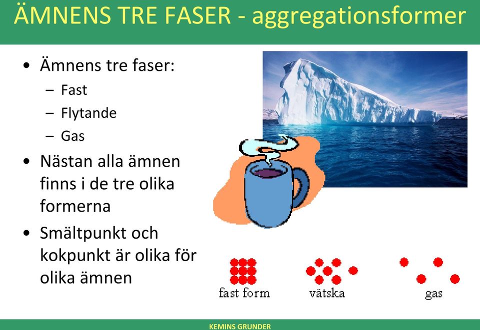 alla ämnen finns i de tre olika formerna