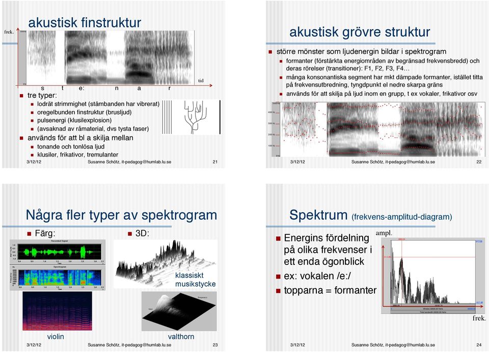 klusiler, frikativor, tremulanter! 1000 Hz 21! Några fler typer av spektrogram! Färg:!