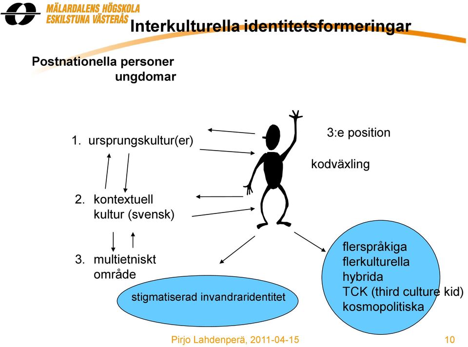 kontextuell kultur (svensk) 3.