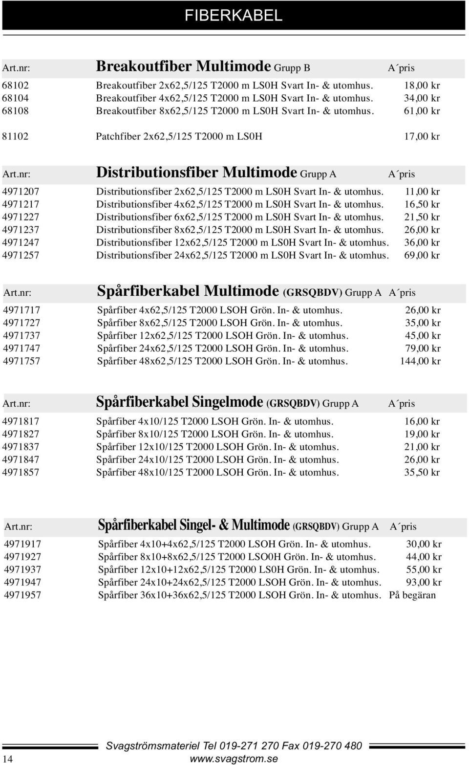 nr: Distributionsfiber Multimode Grupp A A pris 4971207 Distributionsfiber 2x62,5/125 T2000 m LS0H Svart In- & utomhus. 11,00 kr 4971217 Distributionsfiber 4x62,5/125 T2000 m LS0H Svart In- & utomhus.
