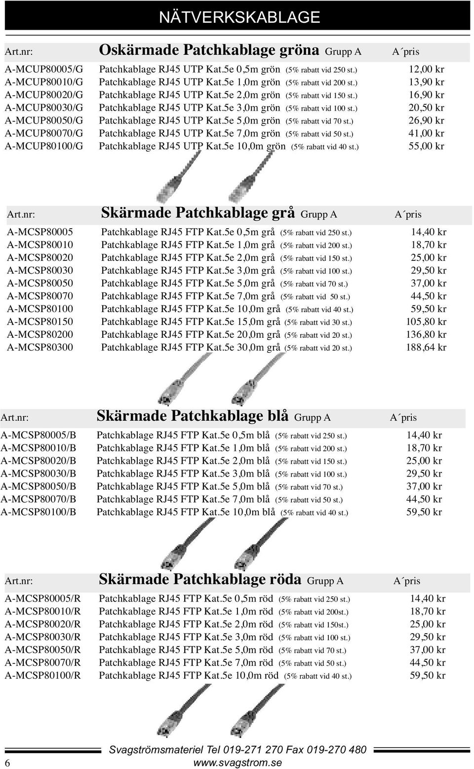 5e 3,0m grön (5% rabatt vid 100 st.) 20,50 kr A-MCUP80050/G Patchkablage RJ45 UTP Kat.5e 5,0m grön (5% rabatt vid 70 st.) 26,90 kr A-MCUP80070/G Patchkablage RJ45 UTP Kat.