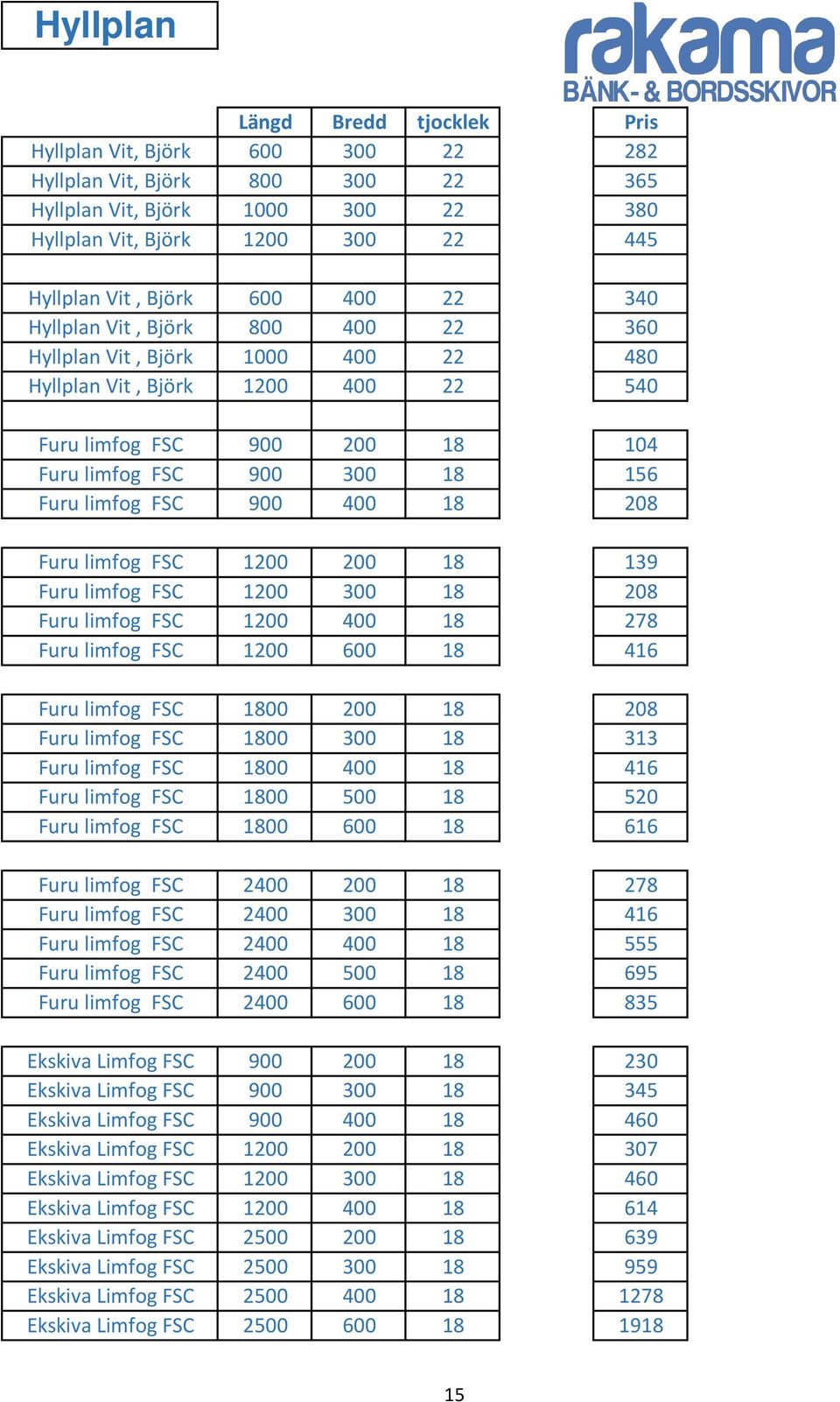 900 400 18 208 Furu limfog FSC 1200 200 18 139 Furu limfog FSC 1200 300 18 208 Furu limfog FSC 1200 400 18 278 Furu limfog FSC 1200 600 18 416 Furu limfog FSC 1800 200 18 208 Furu limfog FSC 1800 300