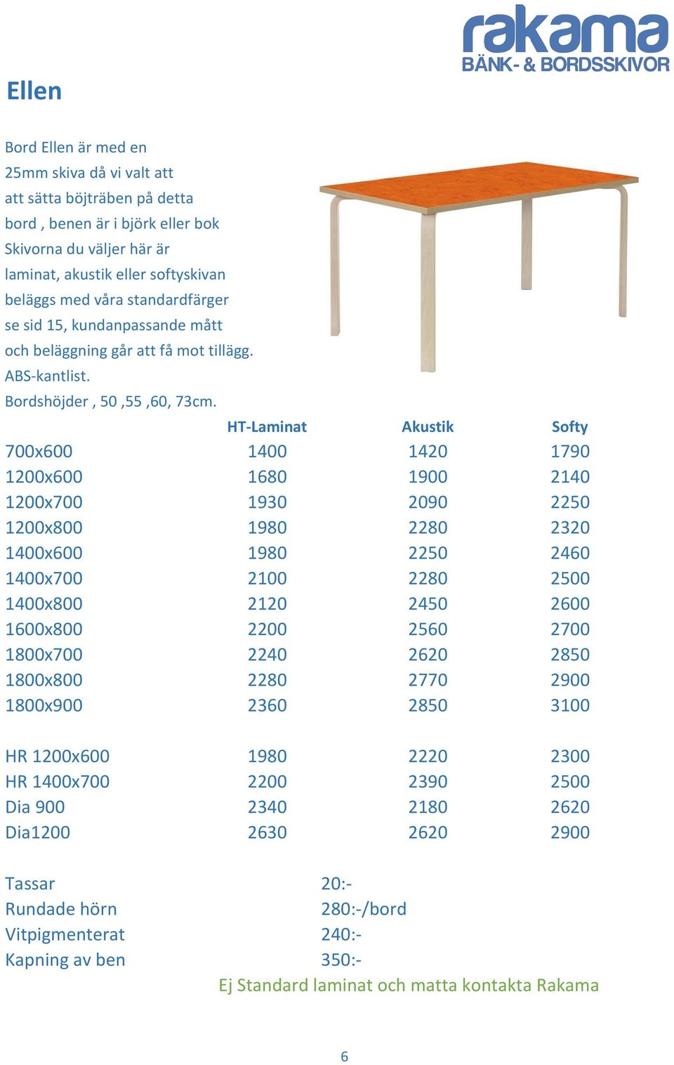 HT-Laminat Akustik Softy 700x600 1400 1420 1790 1200x600 1680 1900 2140 1200x700 1930 2090 2250 1200x800 1980 2280 2320 1400x600 1980 2250 2460 1400x700 2100 2280 2500 1400x800 2120 2450 2600