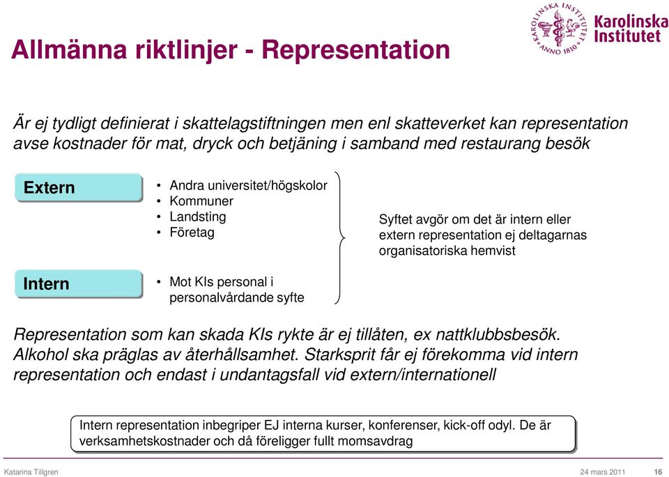 hemvist Representation som kan skada KIs rykte är ej tillåten, ex nattklubbsbesök. Alkohol ska präglas av återhållsamhet.