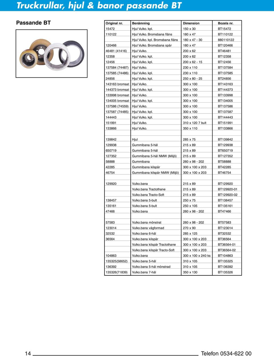 200 x 62 BT12358 12456 Hjul Vulko. kpl. 200 x 62-15 BT12456 137584 (74487) Hjul Vulko. 230 x 110 BT137584 137585 (74486) Hjul Vulko. kpl. 230 x 110 BT137585 24856 Hjul Vulko. kpl. 250 x 80-25 BT24856 143163 bromsat Hjul Vulko.