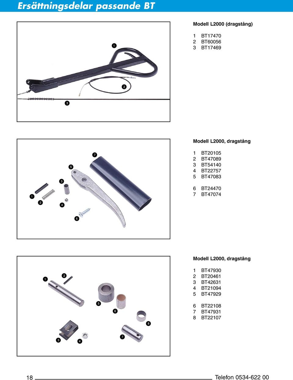 BT24470 7 BT47074 Modell L2000, dragstång 1 BT47930 2 BT20461 3