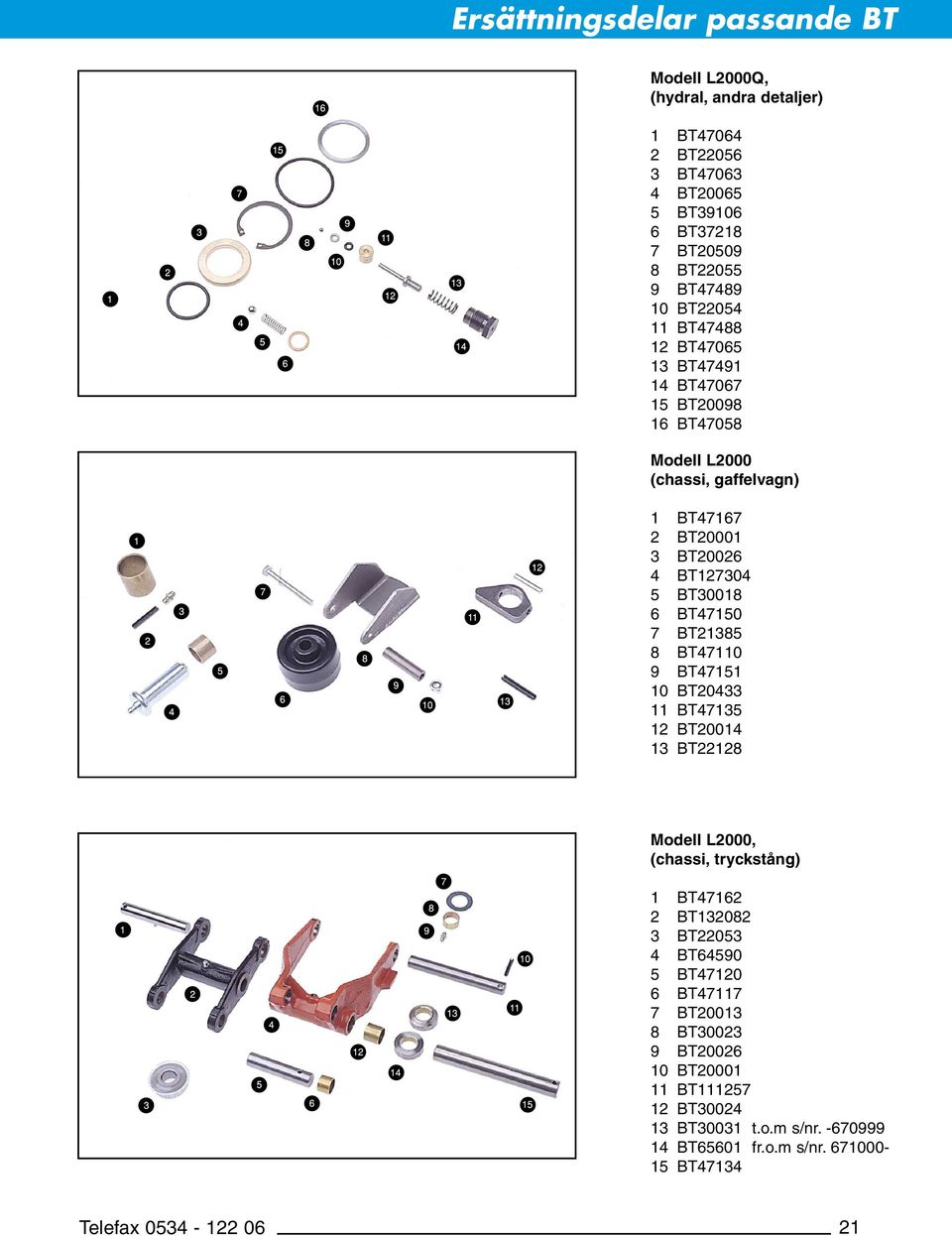 8 BT47110 9 BT47151 10 BT20433 11 BT47135 12 BT20014 13 BT22128 Modell L2000, (chassi, tryckstång) 1 BT47162 2 BT132082 3 BT22053 4 BT64590 5 BT47120 6