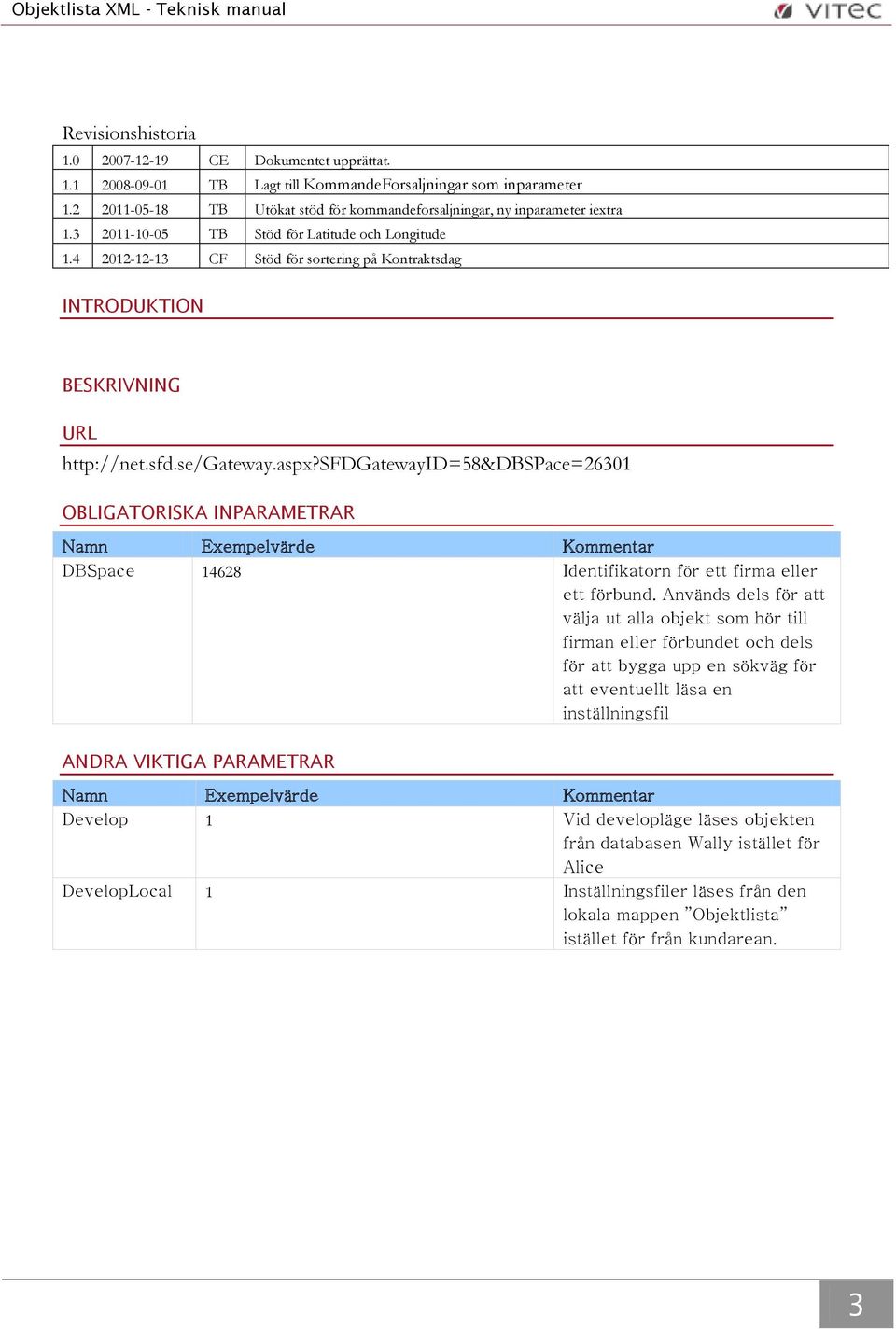 4 2012-12-13 CF Stöd för sortering på Kontraktsdag INTRODUKTION BESKRIVNING URL http://net.sfd.se/gateway.aspx?