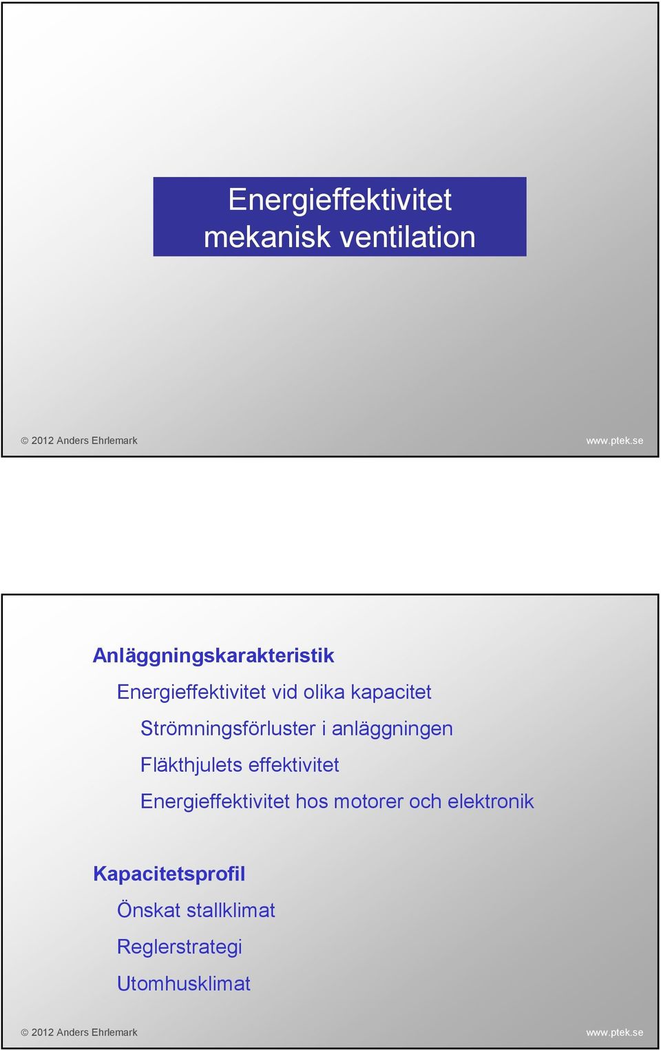 anläggningen Fläkthjulets effektivitet Energieffektivitet hos