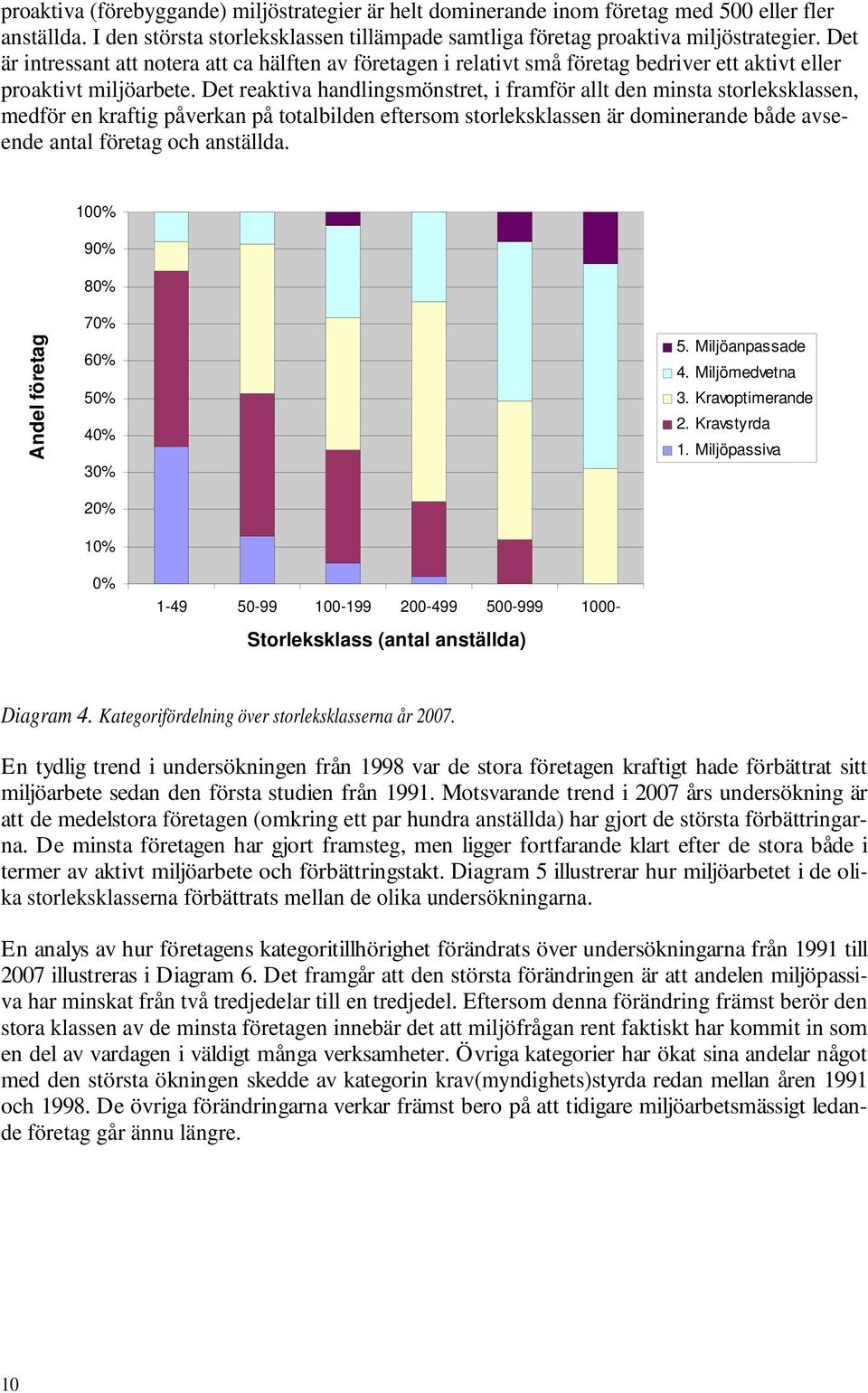 Det reaktiva handlingsmönstret, i framför allt den minsta storleksklassen, medför en kraftig påverkan på totalbilden eftersom storleksklassen är dominerande både avseende antal företag och anställda.