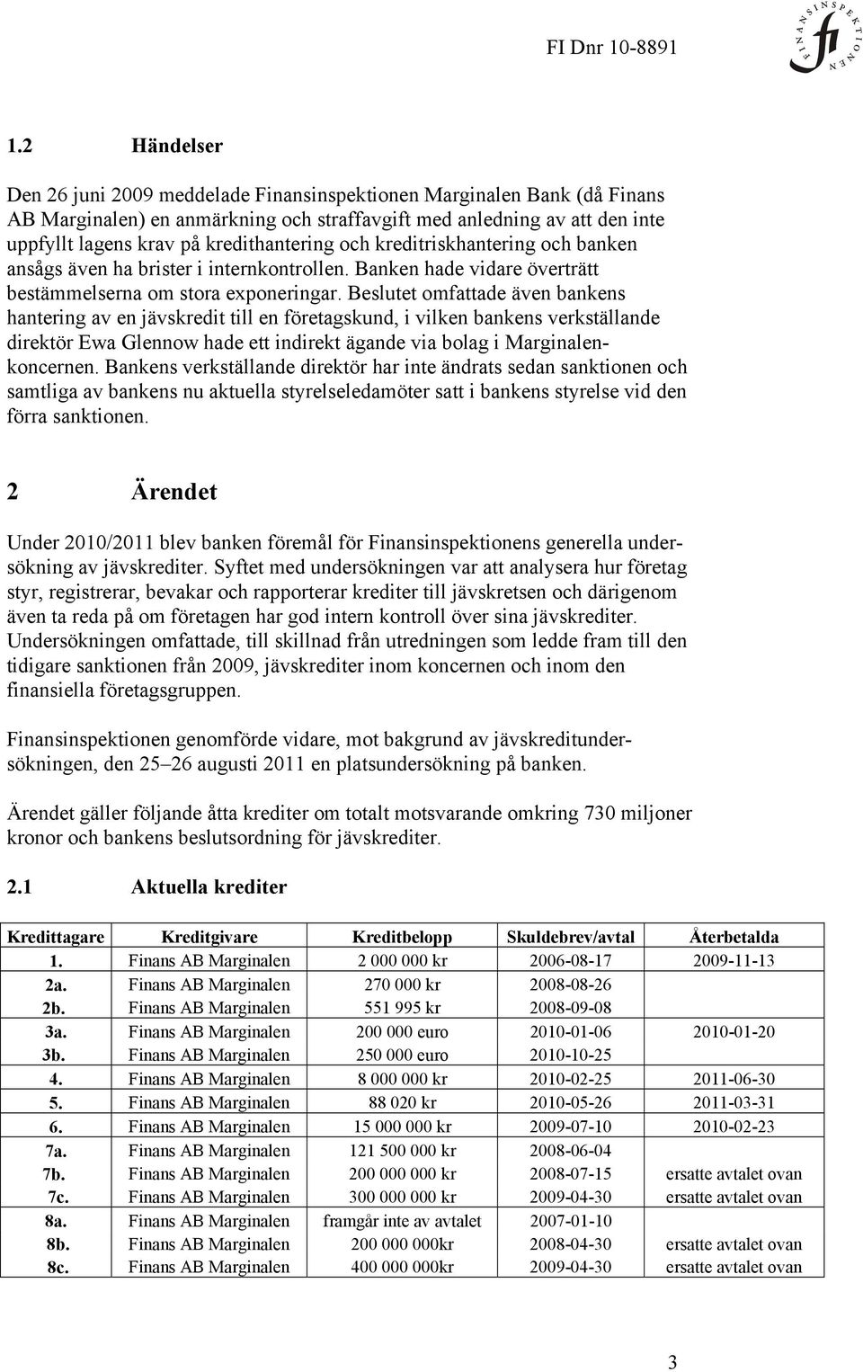 Beslutet omfattade även bankens hantering av en jävskredit till en företagskund, i vilken bankens verkställande direktör Ewa Glennow hade ett indirekt ägande via bolag i Marginalenkoncernen.