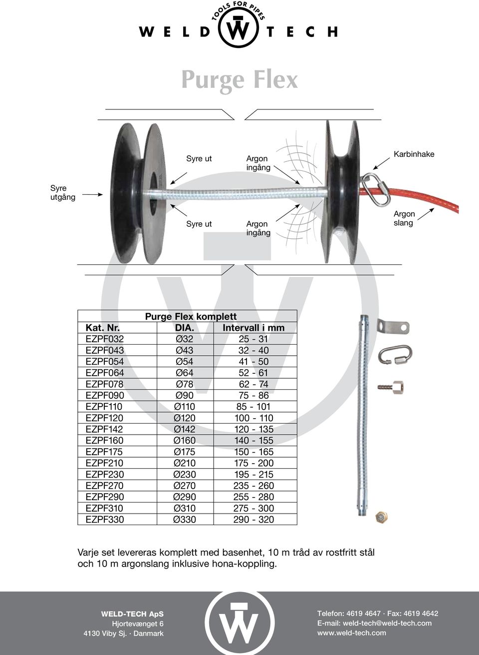 Ø120 100-110 EZPF142 Ø142 120-135 EZPF160 Ø160 140-155 EZPF175 Ø175 150-165 EZPF210 Ø210 175-200 EZPF230 Ø230 195-215 EZPF270 Ø270 235-260 EZPF290 Ø290