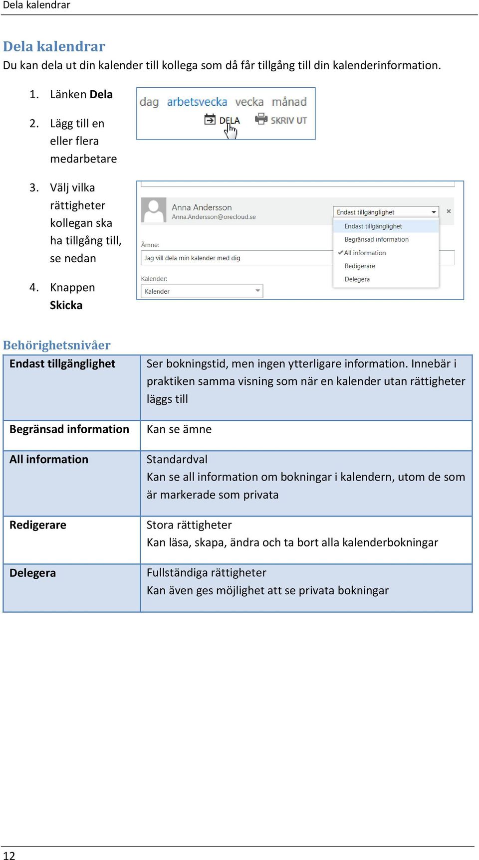 Knappen Skicka Behörighetsnivåer Endast tillgänglighet Begränsad information All information Redigerare Delegera Ser bokningstid, men ingen ytterligare information.