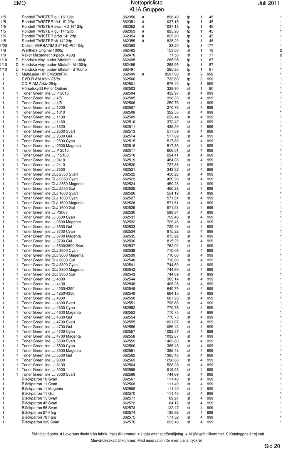 10/fp 862363 33,20 fp 3 177 1 1/6 Werthers Original 1000g 862462 153,00 st 1 18 2 1/9 Kakor Mazariner 10-pack, 450g 862470 71,50 st 1 17 2 1/10 D Handske vinyl puder-&ftalatfri L 100/fp 862495 265,95