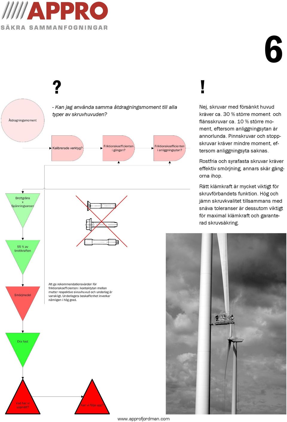 Pinnskruvar och stoppskruvar kräver mindre moment, eftersom anliggningsyta saknas.