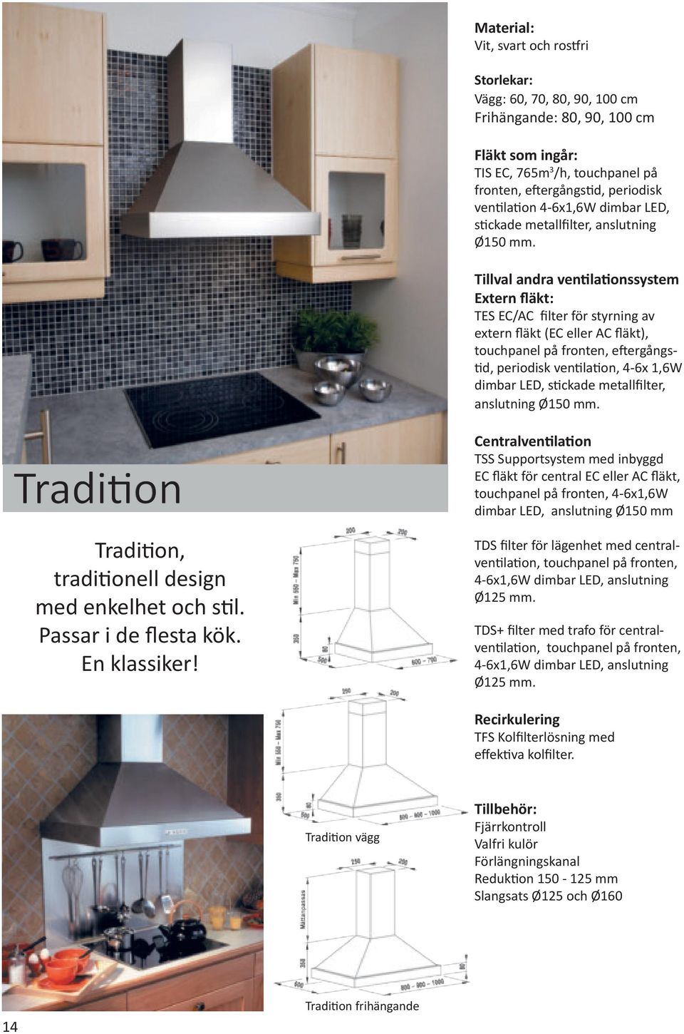 Tillval andra ventilationssystem Extern fläkt: TES EC/AC filter för styrning av extern fläkt (EC eller AC fläkt), eftergångstid, periodisk ventilation, 4-6x 1,6W dimbar LED, stickade metallfilter,