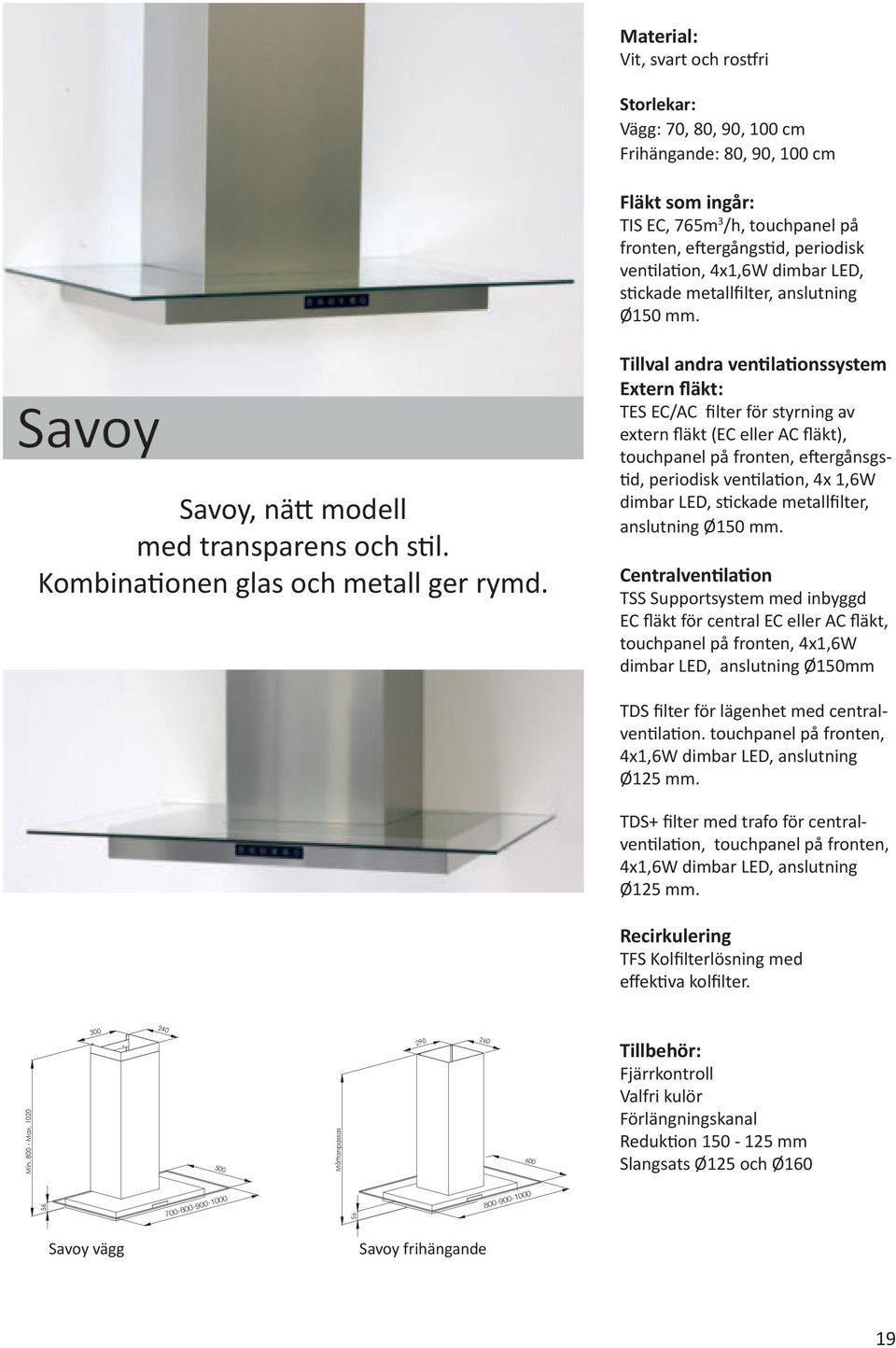 Tillval andra ventilationssystem Extern fläkt: TES EC/AC filter för styrning av extern fläkt (EC eller AC fläkt), eftergånsgstid, periodisk ventilation, 4x 1,6W dimbar LED, stickade metallfilter,