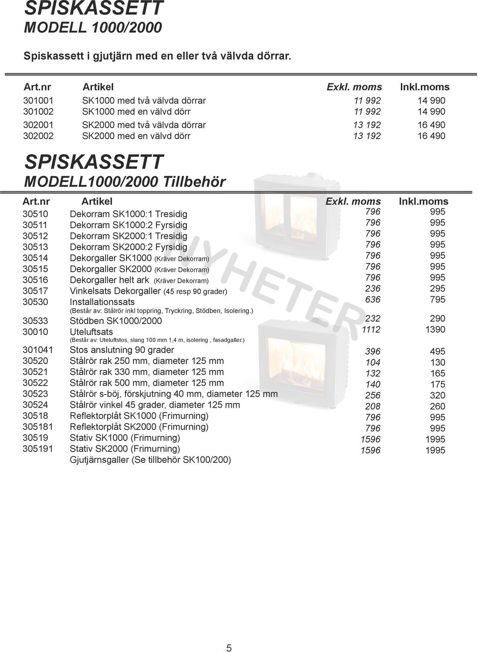 Tresidig 30511 Dekorram SK1000:2 Fyrsidig 30512 Dekorram SK2000:1 Tresidig 30513 Dekorram SK2000:2 Fyrsidig NYHETER 30514 Dekorgaller SK1000 (Kräver Dekorram) 30515 Dekorgaller SK2000 (Kräver