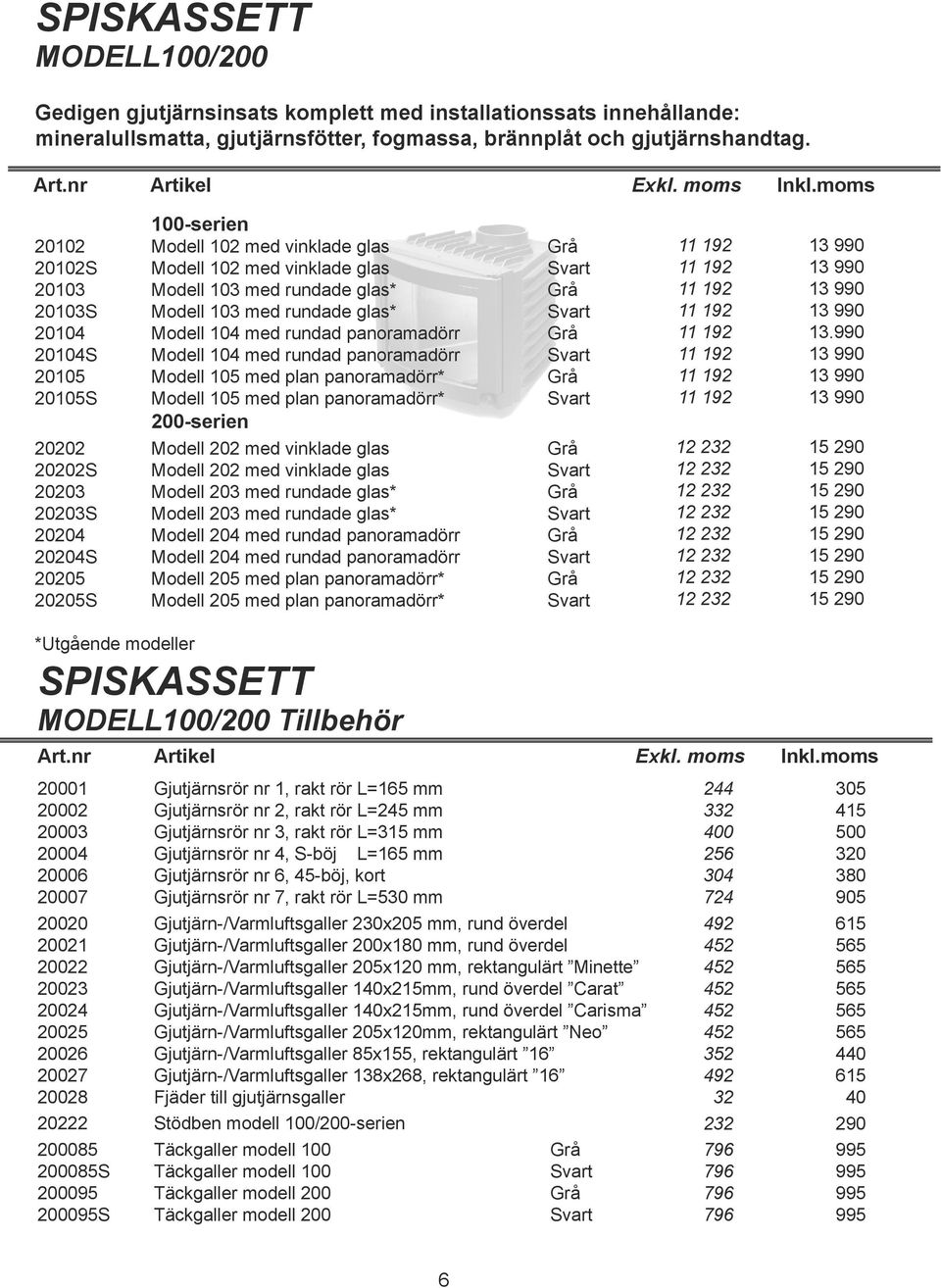 rundad panoramadörr Grå 20104S Modell 104 med rundad panoramadörr Svart 20105 Modell 105 med plan panoramadörr* Grå 20105S Modell 105 med plan panoramadörr* Svart 200-serien 20202 Modell 202 med