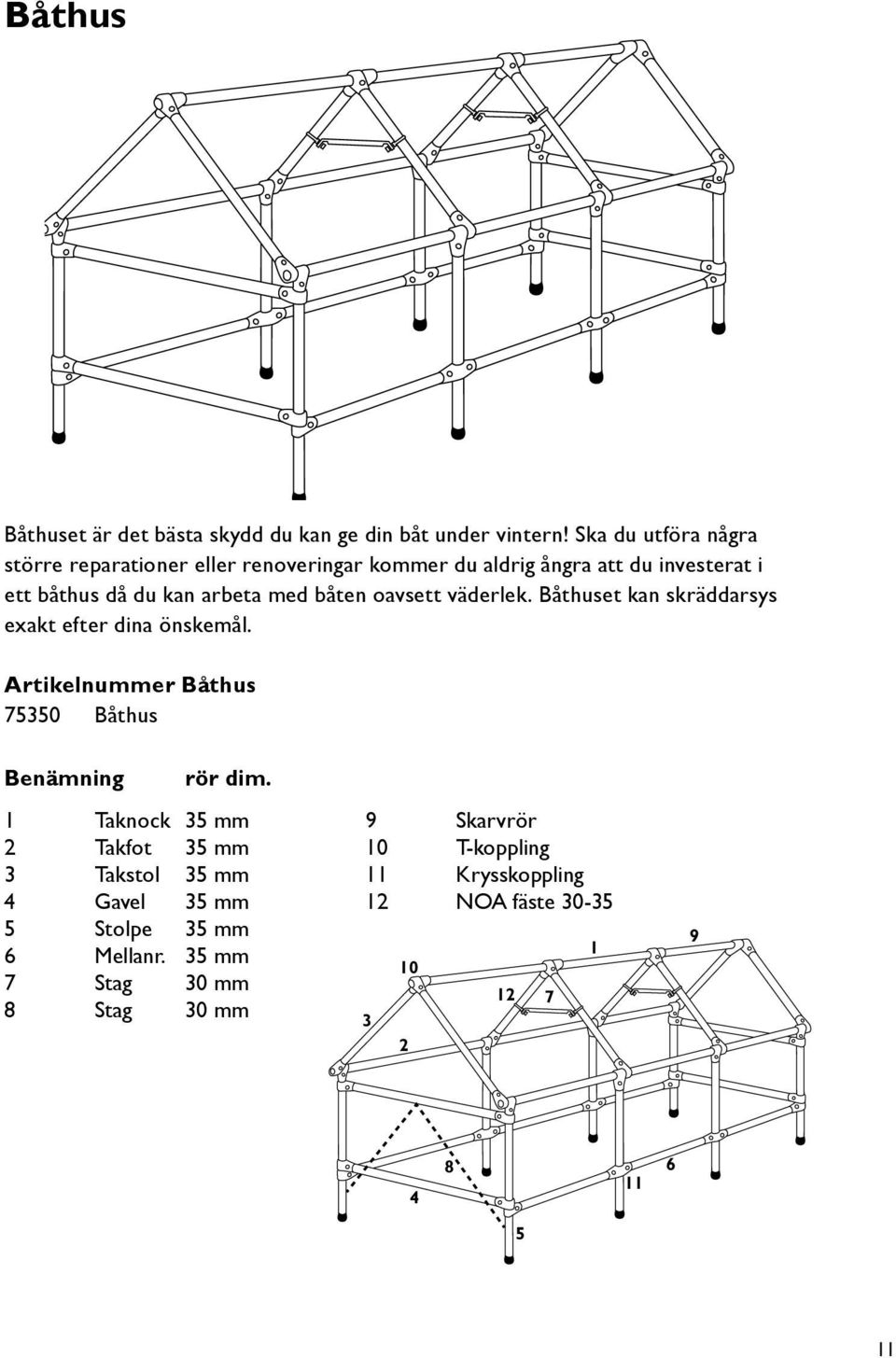 båten oavsett väderlek. Båthuset kan skräddarsys exakt efter dina önskemål. Artikelnummer Båthus 75350 Båthus Benämning rör dim.