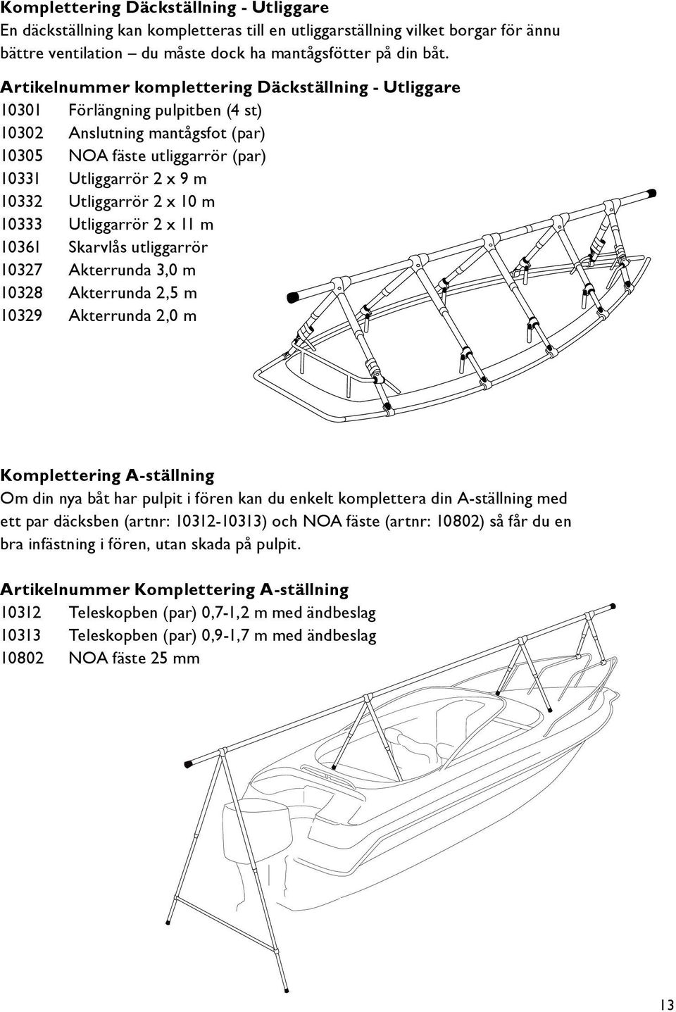 Utliggarrör 2 x 10 m 10333 Utliggarrör 2 x 11 m 10361 Skarvlås utliggarrör 10327 Akterrunda 3,0 m 10328 Akterrunda 2,5 m 10329 Akterrunda 2,0 m Komplettering A-ställning Om din nya båt har pulpit i