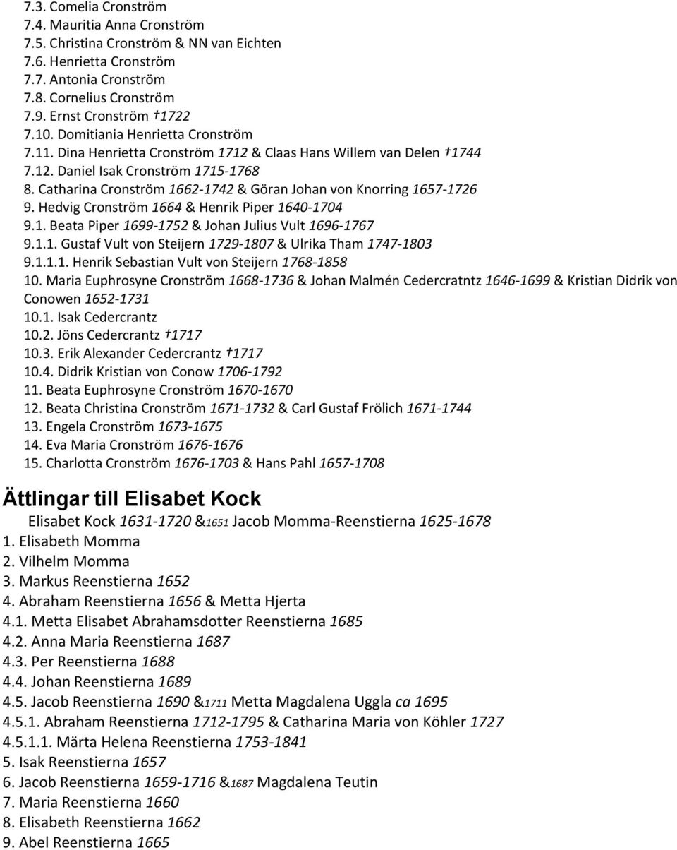 Catharina Cronström 1662-1742 & Göran Johan von Knorring 1657-1726 9. Hedvig Cronström 1664 & Henrik Piper 1640-1704 9.1. Beata Piper 1699-1752 & Johan Julius Vult 1696-1767 9.1.1. Gustaf Vult von Steijern 1729-1807 & Ulrika Tham 1747-1803 9.