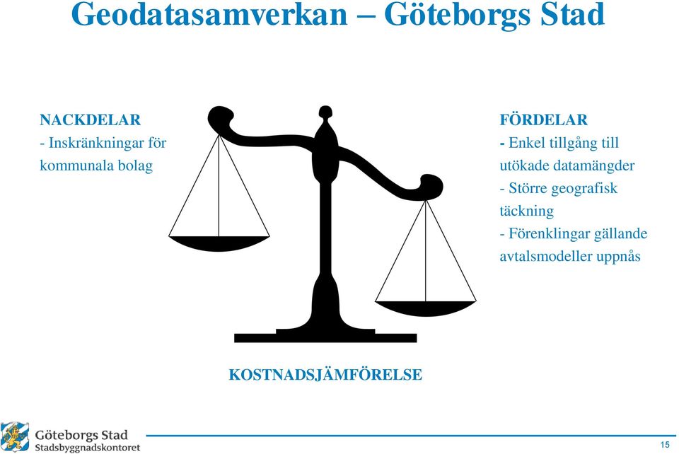 tillgång till utökade datamängder - Större geografisk