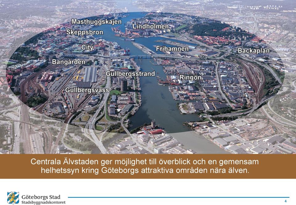 överblick och en gemensam