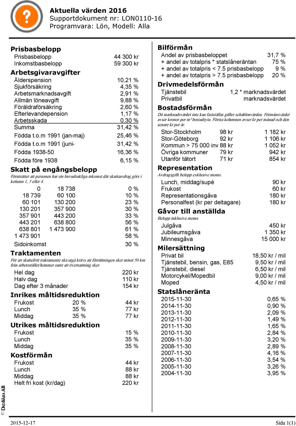 o.m 1991 (juni- 31,42 % Födda 1938-50 16,36 % Födda före 1938 6,15 % Skatt på engångsbelopp Förutsätter att personen har sin huvudsakliga inkomst där skatteavdrag görs i kolumn 1, 3 eller 4.