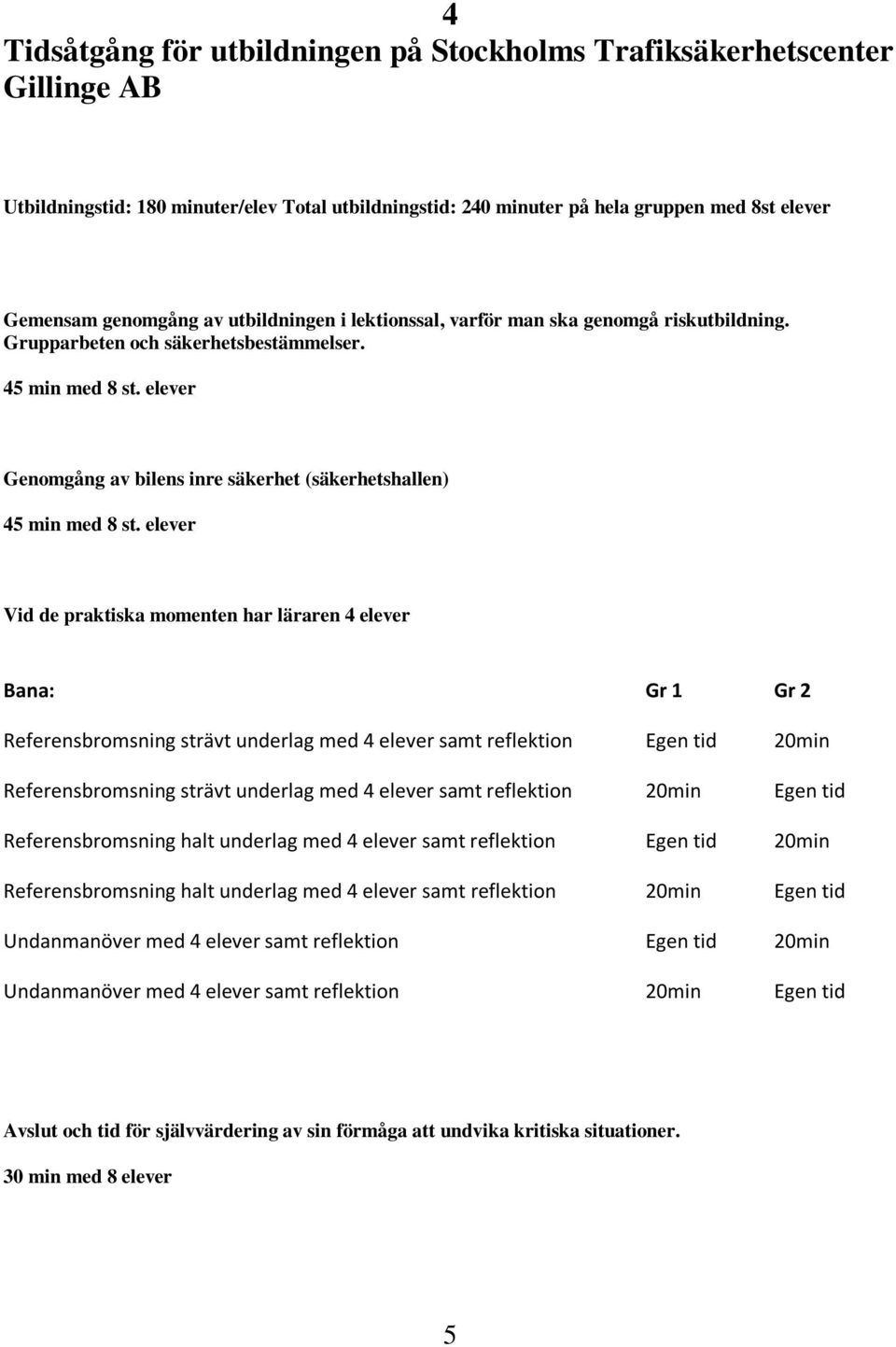 elever Vid de praktiska momenten har läraren 4 elever Bana: Gr 1 Gr 2 Referensbromsning strävt underlag med 4 elever samt reflektion Egen tid 20min Referensbromsning strävt underlag med 4 elever samt