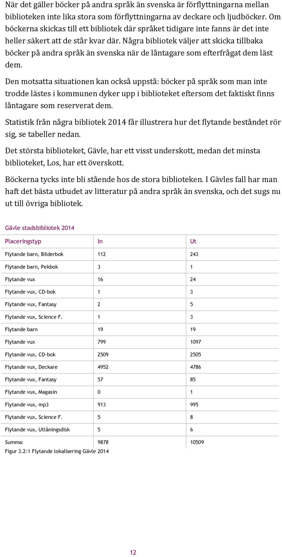 Några bibliotek väljer att skicka tillbaka böcker på andra språk än svenska när de låntagare som efterfrågat dem läst dem.